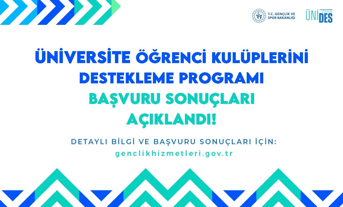 Öğrenci Topluluklarımız, ÜNİDES Kapsamında Önemli Proje Başarısına İmza Attı