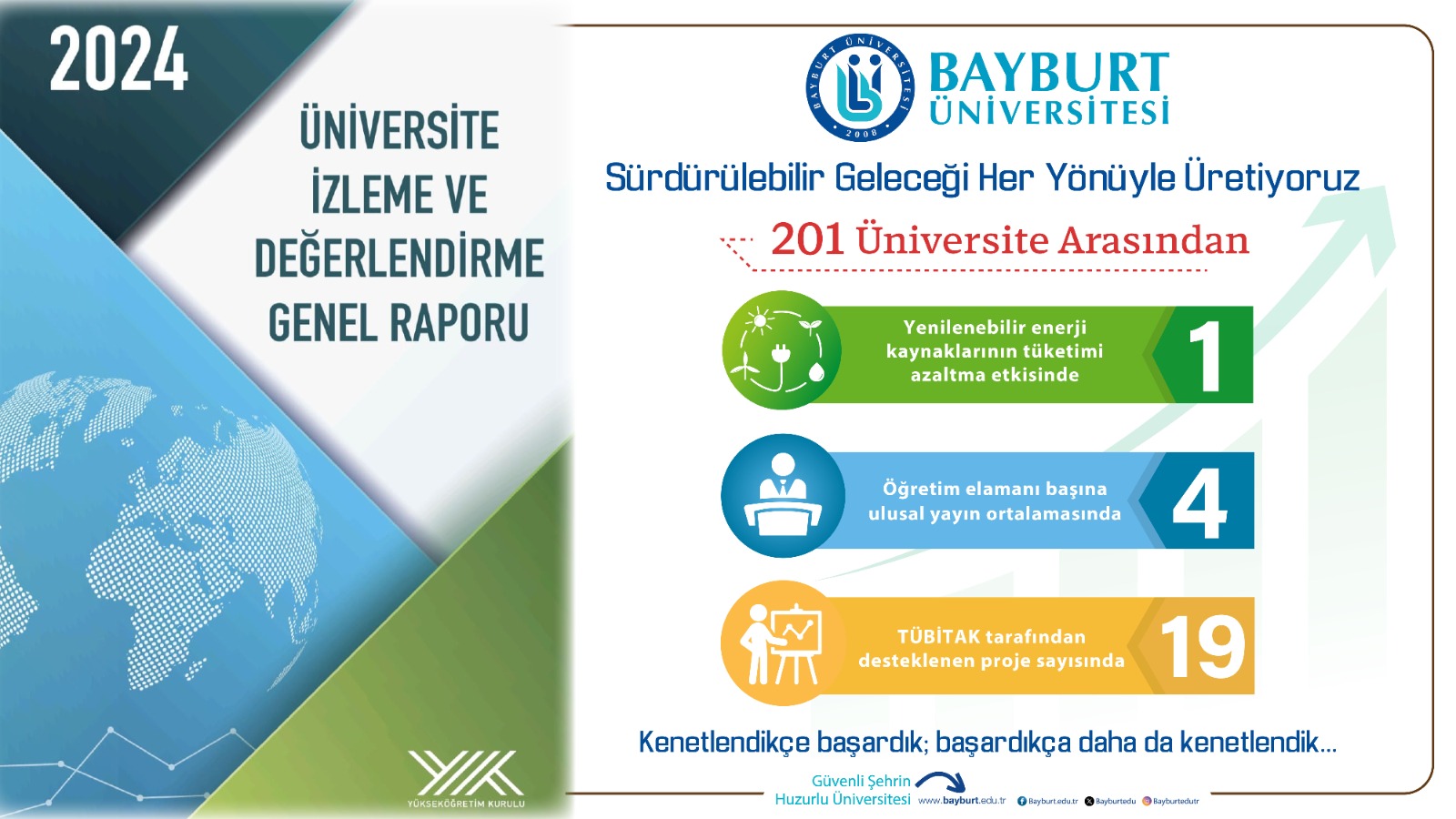 Our University Ranked Among Turkey's Most Successful Universities in Higher Education Council 2024 Report