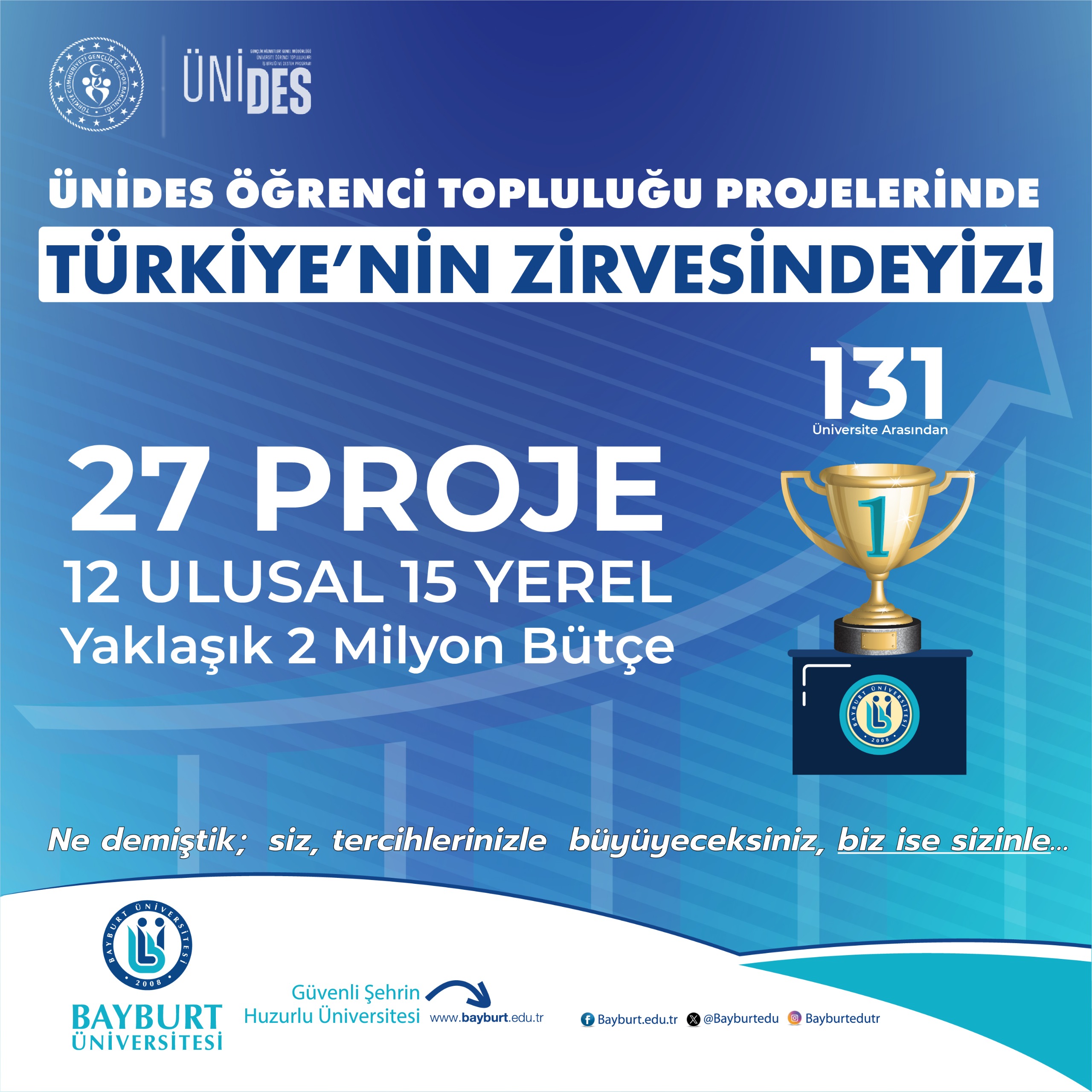 ÜNİDES Öğrenci Topluluğu Projelerinde Türkiye’nin Zirvesindeyiz